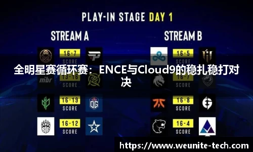 全明星赛循环赛：ENCE与Cloud9的稳扎稳打对决