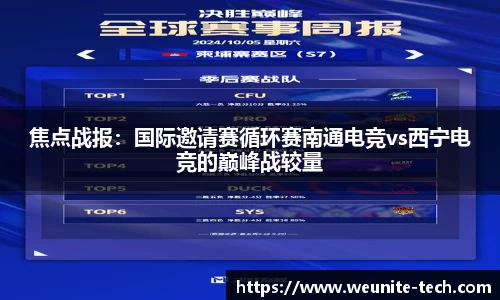 焦点战报：国际邀请赛循环赛南通电竞vs西宁电竞的巅峰战较量